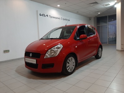 Suzuki Splash I